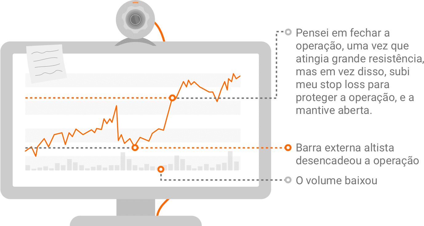 plano de entrada e saída