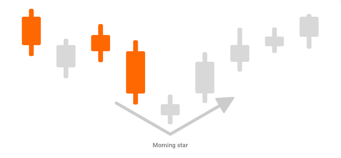 morning star