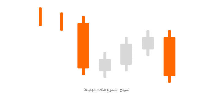 نموذج الشجرة