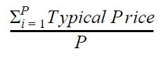 Moving Average formula