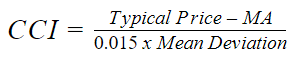 The CCI indicator formula