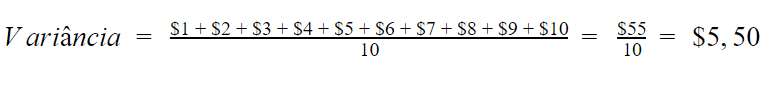 Como calcular a volatilidade do mercado