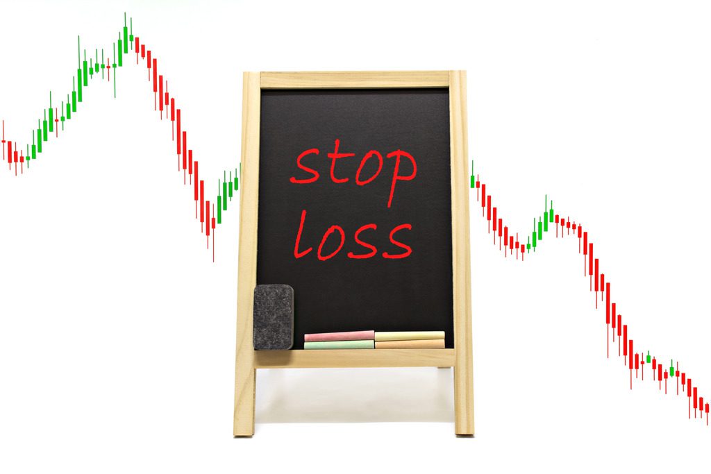 Ordem stop loss