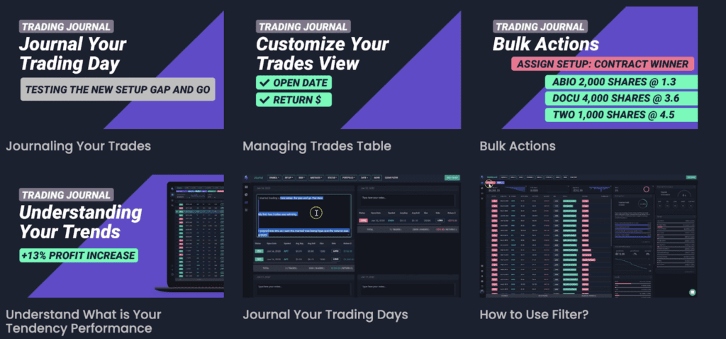 A screenshot of Tradersync's tutorial library.