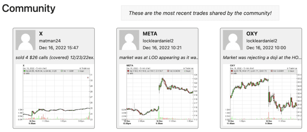 A screenshot illustrating how users can share their trades with Tradervue's community.