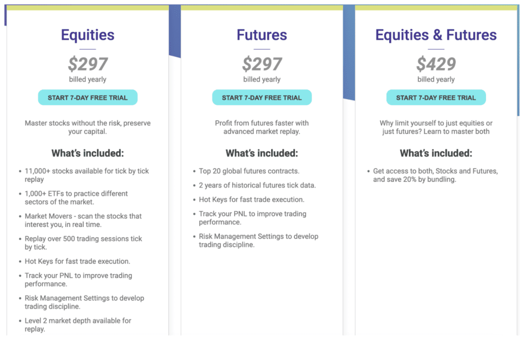 A screenshot displaying TradingSim’s subscription offers with a 7-day free trial